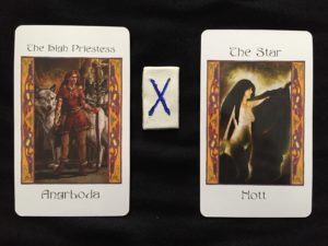 The Giants' Tarot, Raven Kaldera