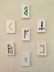 Anxiety Reading Example